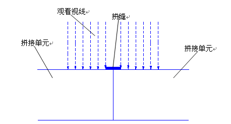 武漢騰亞科技介紹無(wú)縫液晶拼接屏大屏是不是真的無(wú)縫